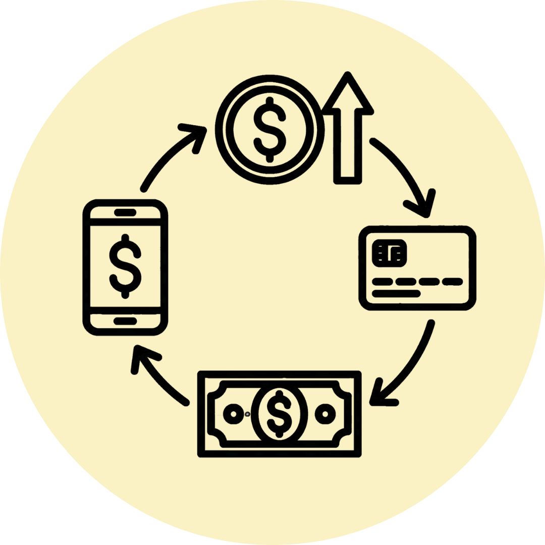 Flexible Financing and Payment Plans